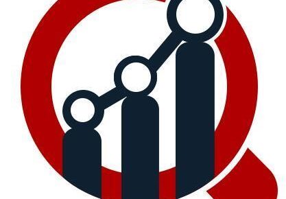 Automotive Over-The-Air Updates Market