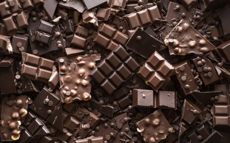 Global Vegan Chocolate Confectionery Market Size