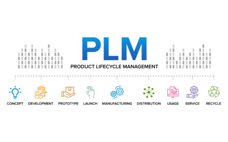 Product Lifecycle Management PLM