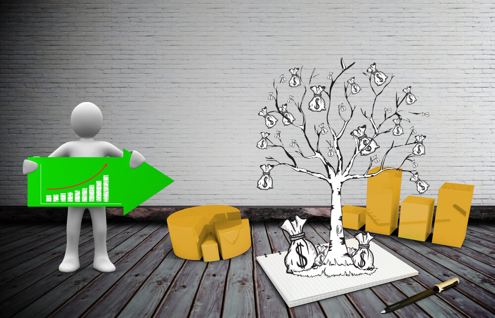 Commodity Price Prediction