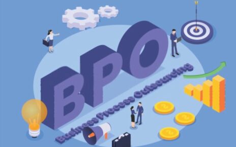 BPO service provider company