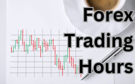 Forex Trading Hours