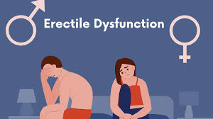 Is Erectile Dysfunction the Most Common Genital Disorder Among Adults?