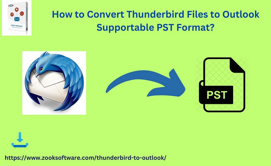 convert thunderbird messages to pst format