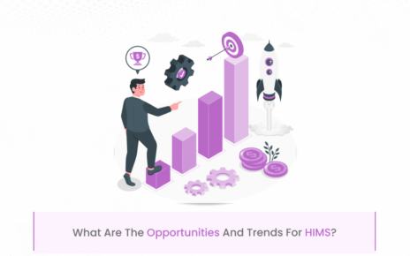 What are the opportunities and trends for HIMS?