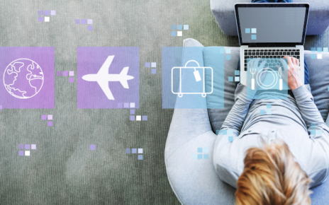 destination management software