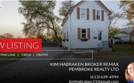 Real Estate Listings in Canada