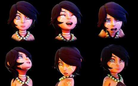 Power of Technology in Rigged 3D Model Characters