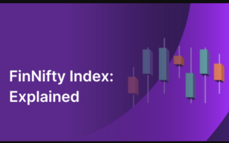 finnifty index live