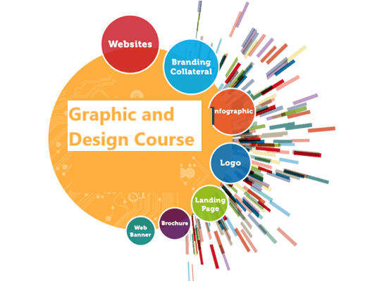 graphic and design course