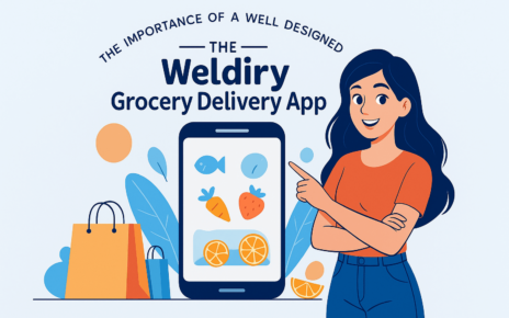 The Importance of a Well-Designed Grocery Delivery App Script (1)