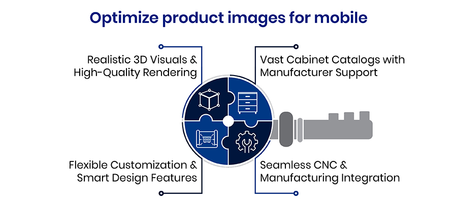 Key features of 2020 design for cabinet modeling