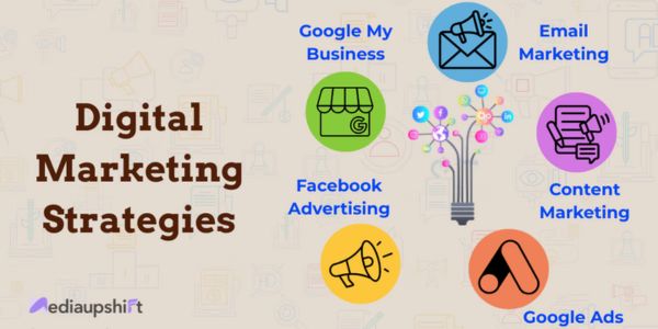 Digital Marketing Strategies