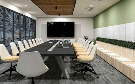 coworking space powai -mumbai