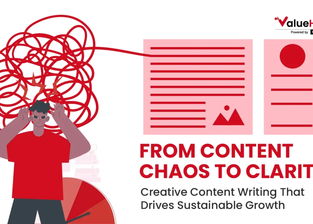 From Content Chaos to Clarity - Creative Content Writing That Drives Sustainable Growth