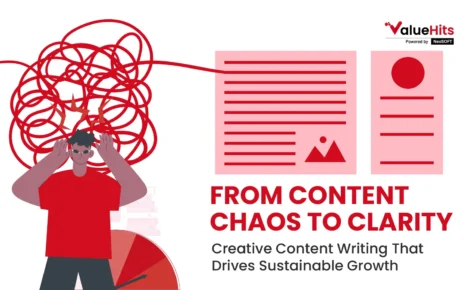 From Content Chaos to Clarity - Creative Content Writing That Drives Sustainable Growth