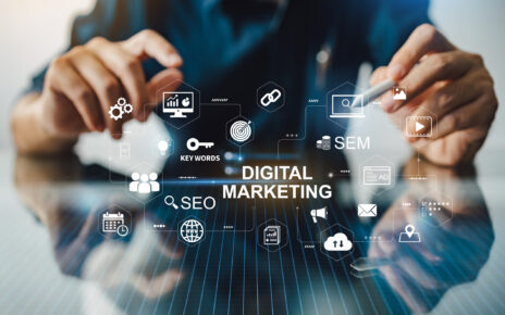 Digital marketing agency Charlotte NC