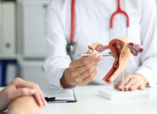 Hymenoplasty in Islamabad