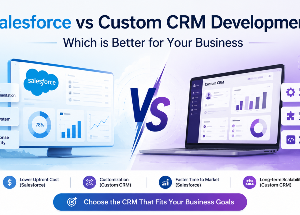 Salesforce vs Custom CRM Development Which is Better for Your Business