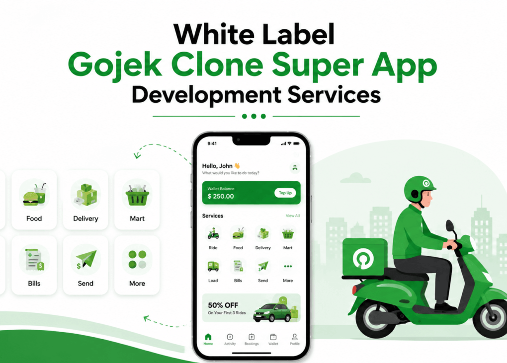White Label Gojek Clone Super App Development Services