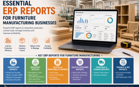 essential-erp-reports-for-furniture-manufacturing-businesses