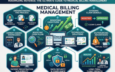 medical-billing