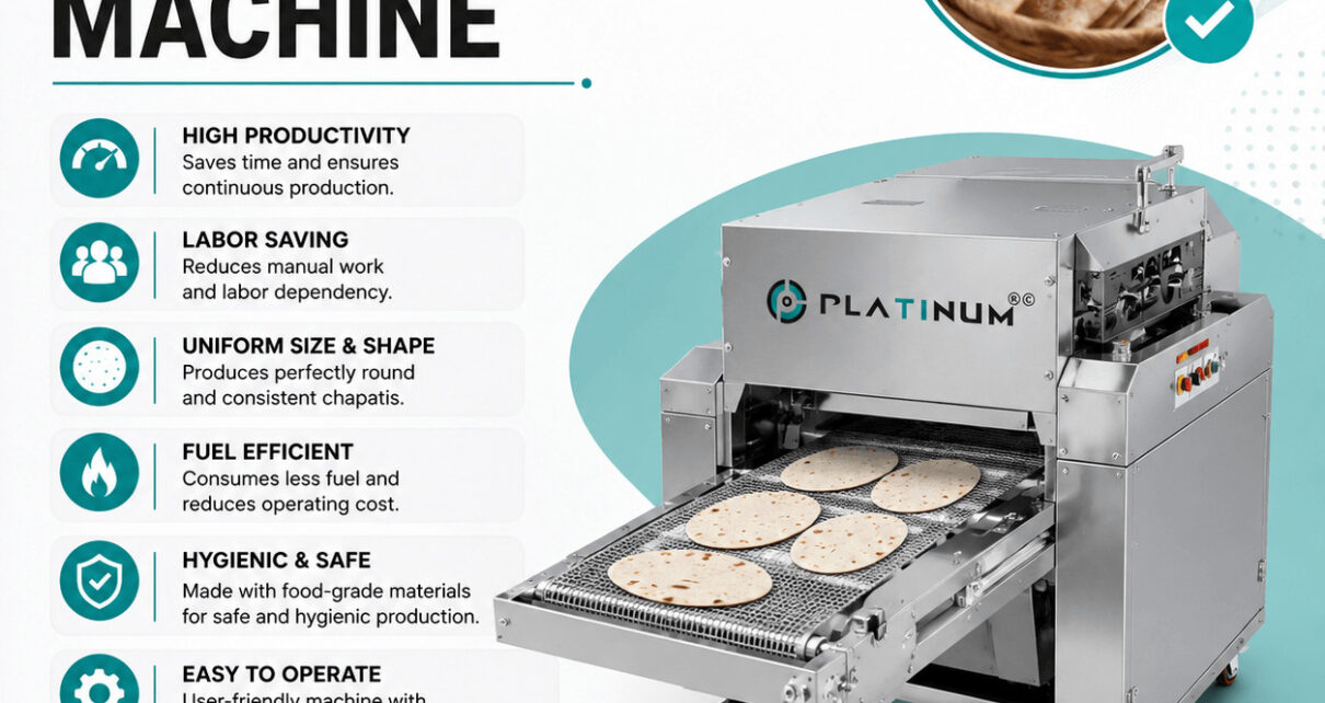 Chapati Making Machine
