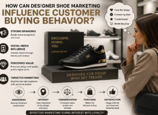 Custom shoe boxes