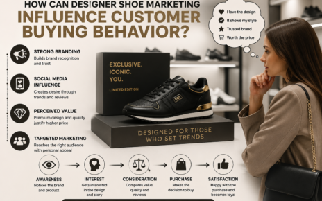 Custom shoe boxes