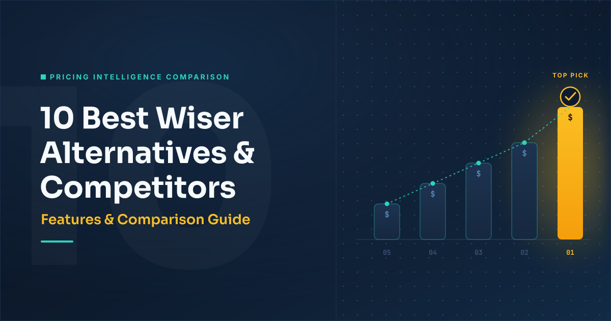 10 Best Wiser Alternatives & Competitors: Features & Comparison Guide