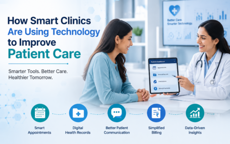 Smart clinic using technology for digital health records, appointments, patient communication, billing, and data-driven care.