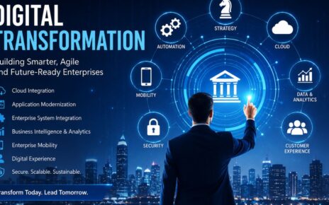 Digital Transformation: How Enterprises Can Build a Smarter and Future-Ready Business