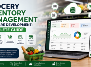 Grocery Inventory Management Software Development