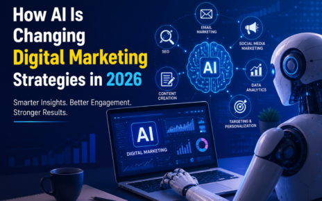 AI in digital marketing 2026
