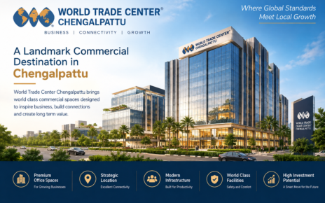 World Trade Center Chengalpattu